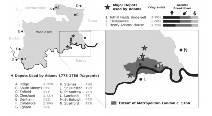 Depots used by Henry Adams for conveying vagrants in 18th century Middlesex